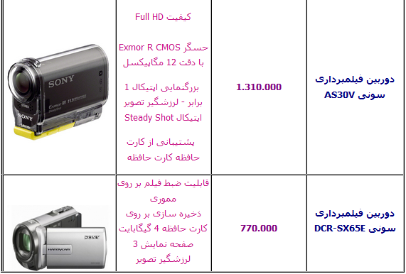 جدول/ آخرین قیمت و مشخصات انواع دوربین فیلم برداری