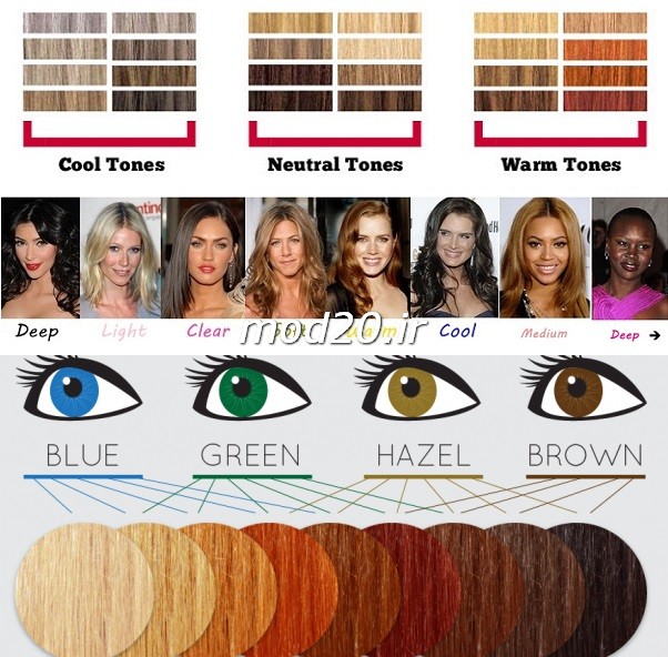 چگونه رنگ موی مناسب برای پوست و رنگ چشم خودرا انتخاب کنیم