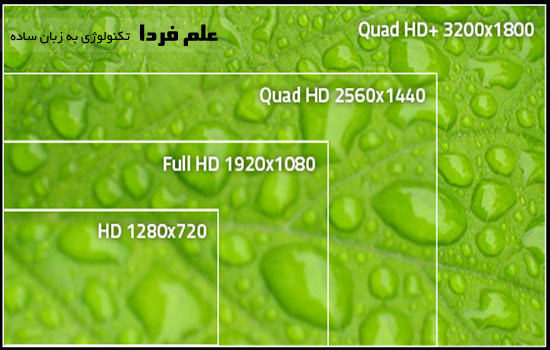 کیفیت تصویر +QHD در لپ تاپ Razer Blade 14