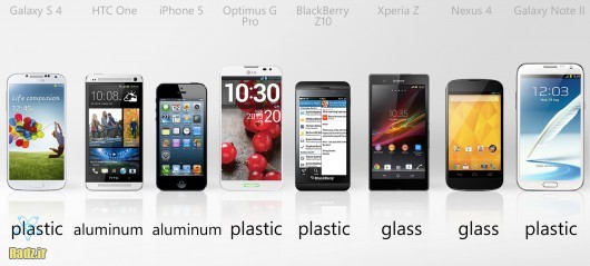 smartphone-comparison-2013a-1